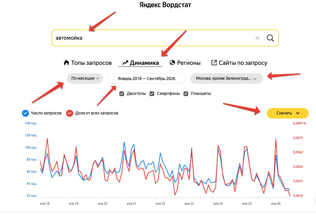 Как скачать CSV из Wordstat